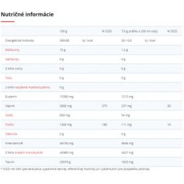 Weider Maximum Krea Genic 554 g, legal food supplement sold by Peak Protocol UK