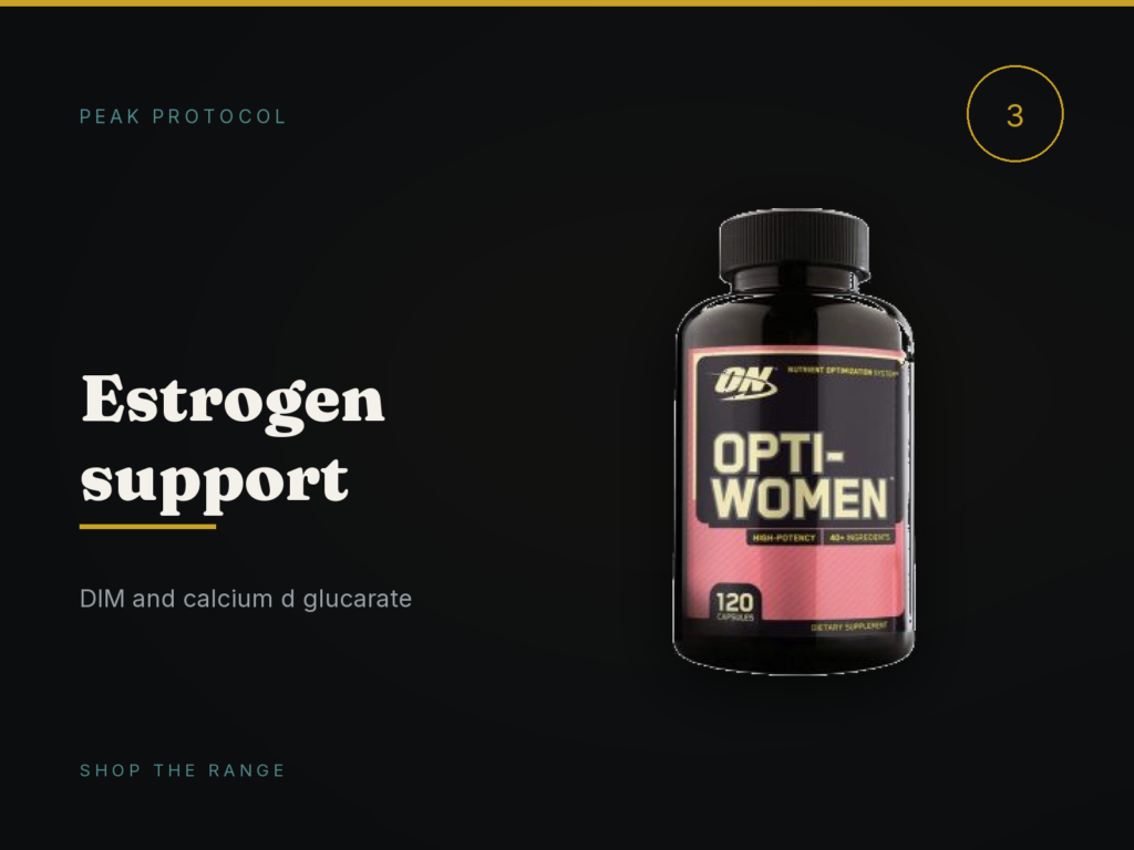 Estrogen balance supplements for men category at Peak Protocol