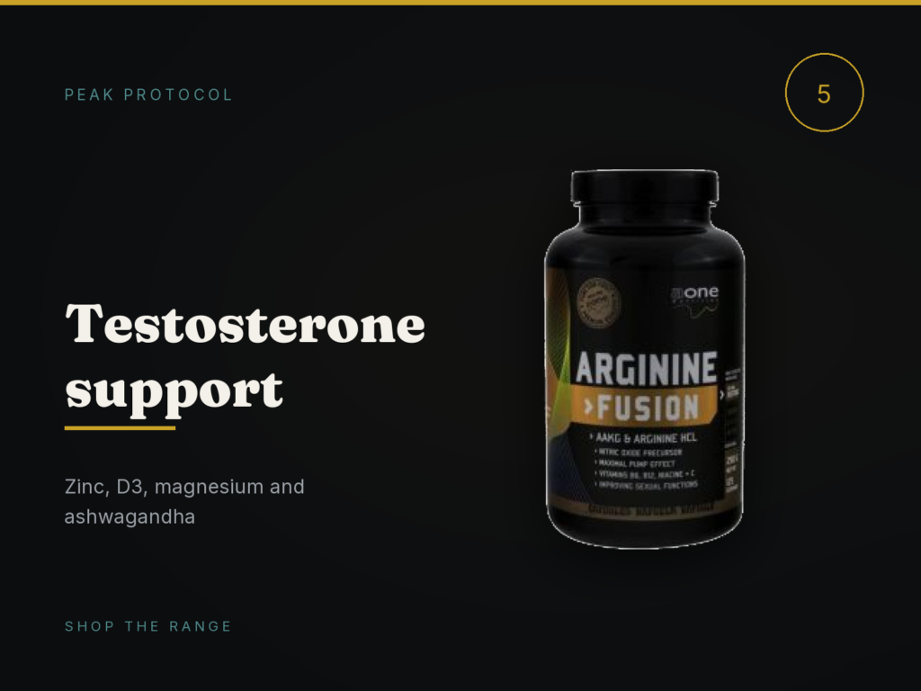 Testosterone support supplements category at Peak Protocol