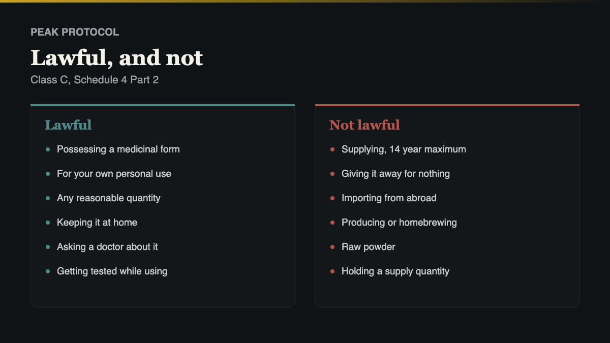 anabolic steroids UK law, what is lawful and what carries fourteen years