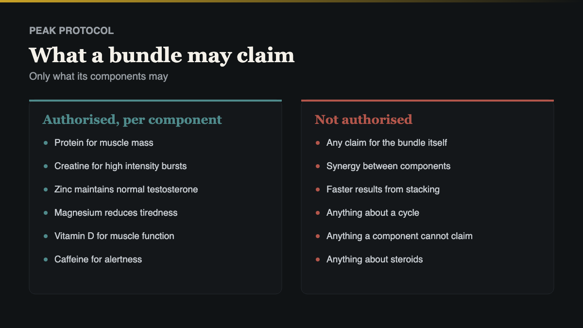 foundation stack and the health claims authorised in Great Britain