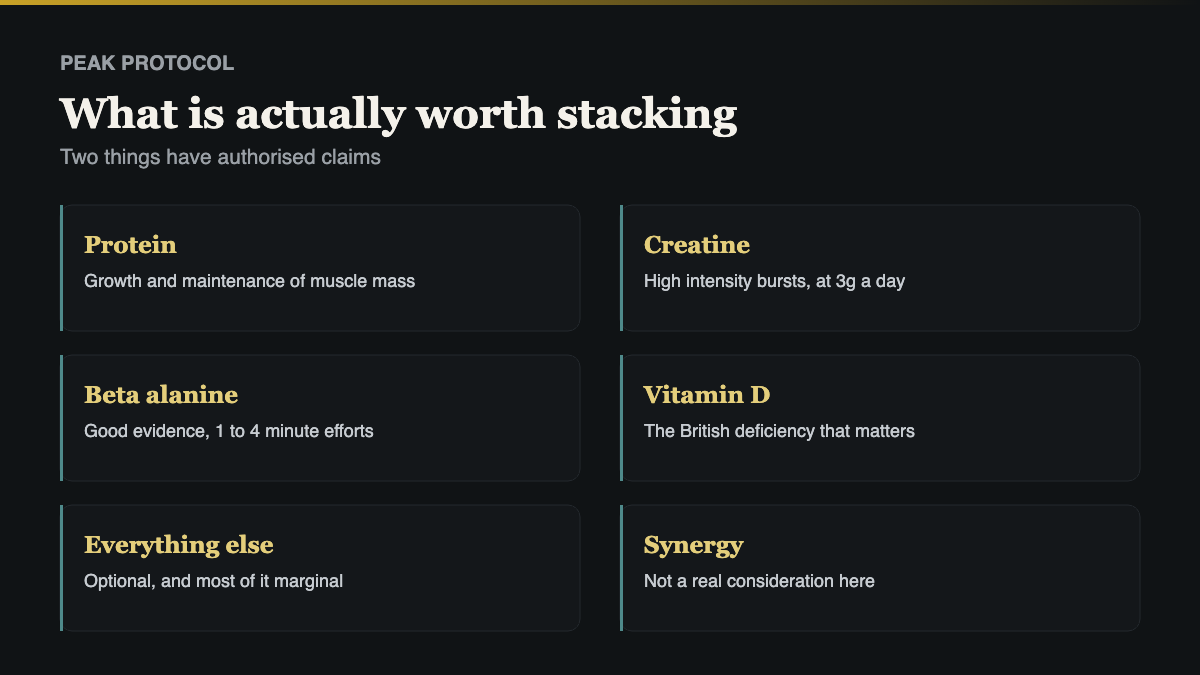 how foundation stack works, the mechanism explained simply