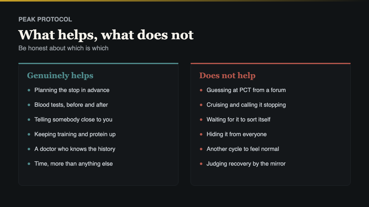 what genuinely helps and what does not when coming off steroids