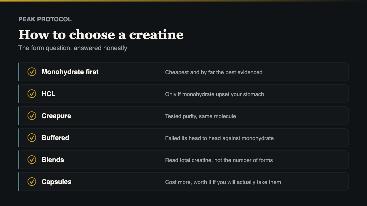 how to choose weider creatine hcl and other creatine products