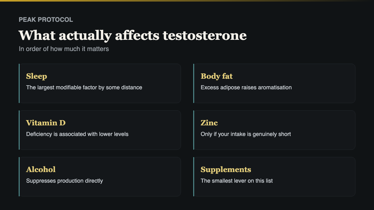 how natural recovery complex works, the mechanism explained simply