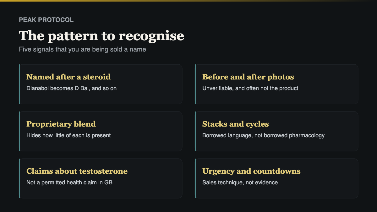 the legal steroids UK marketing pattern and the claims that are not permitted