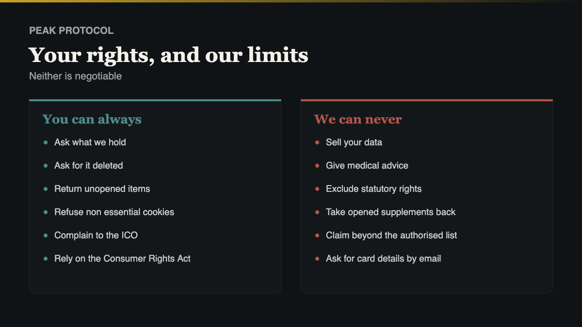 steroids and the law: consequences in plain terms