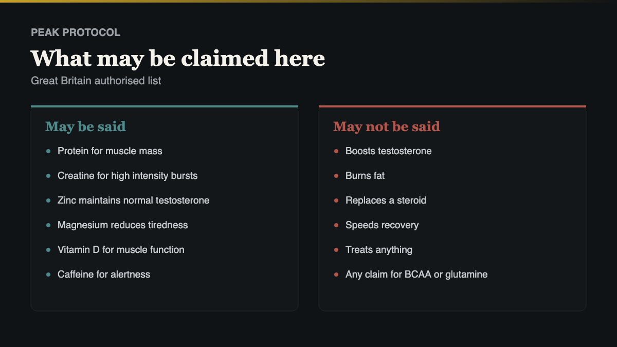 how to pay: what may be claimed here