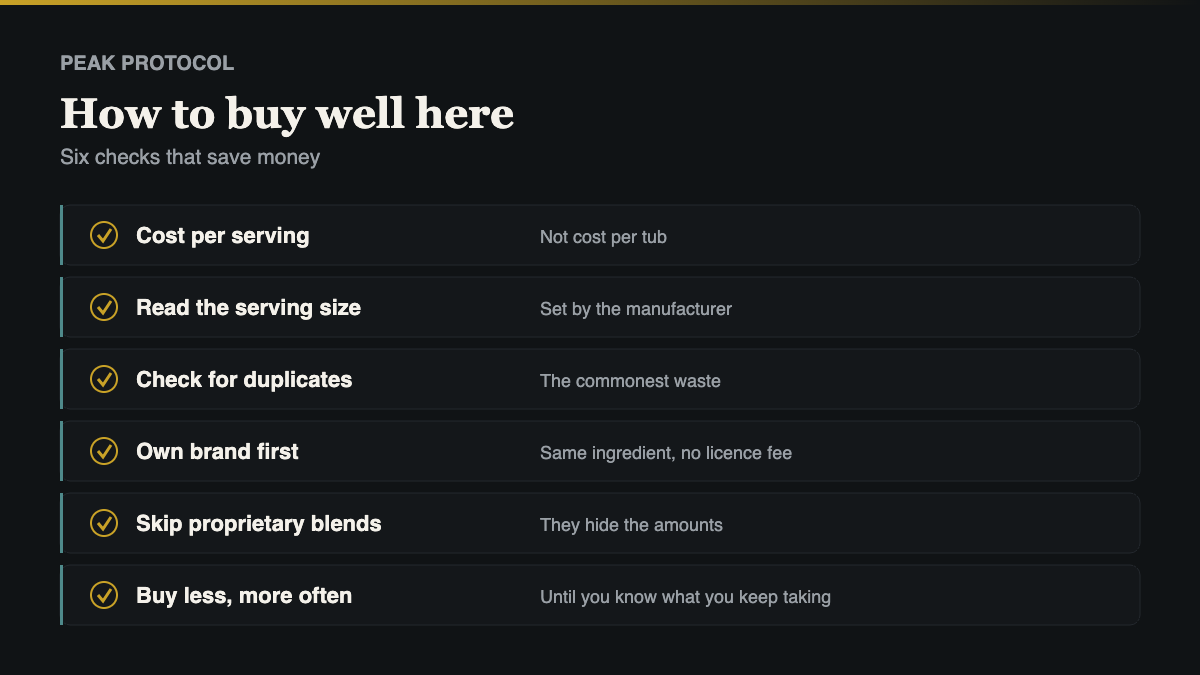 how to pay: how to buy well here