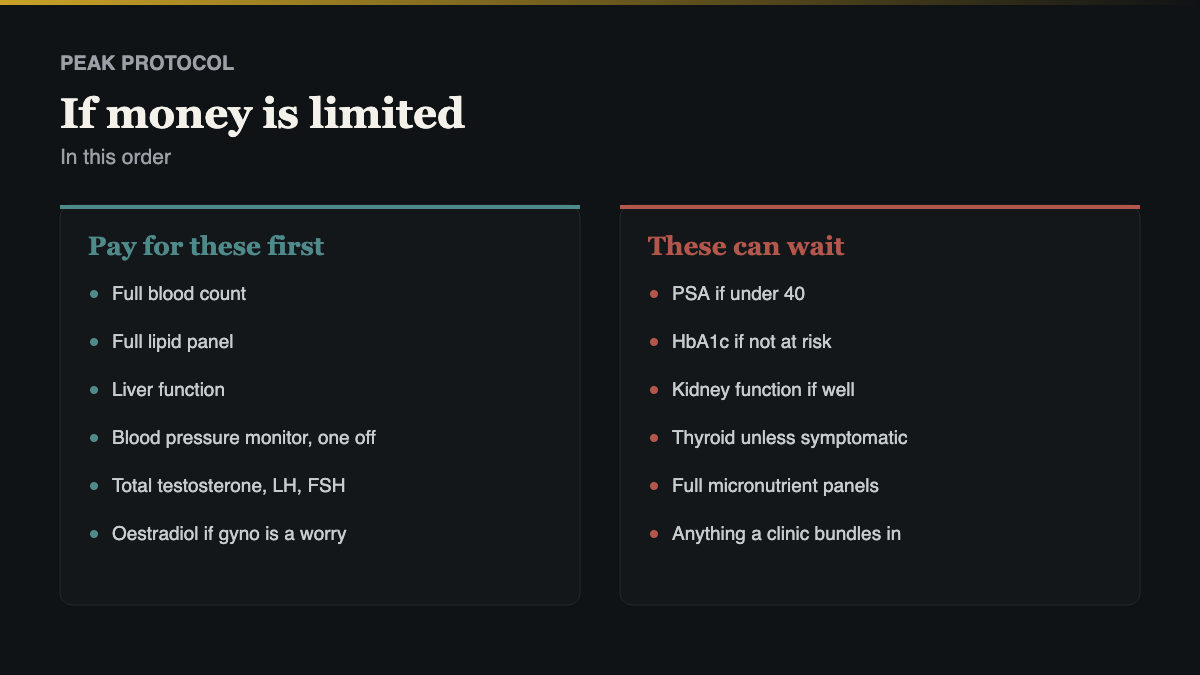 which steroid blood tests to pay for first if money is limited