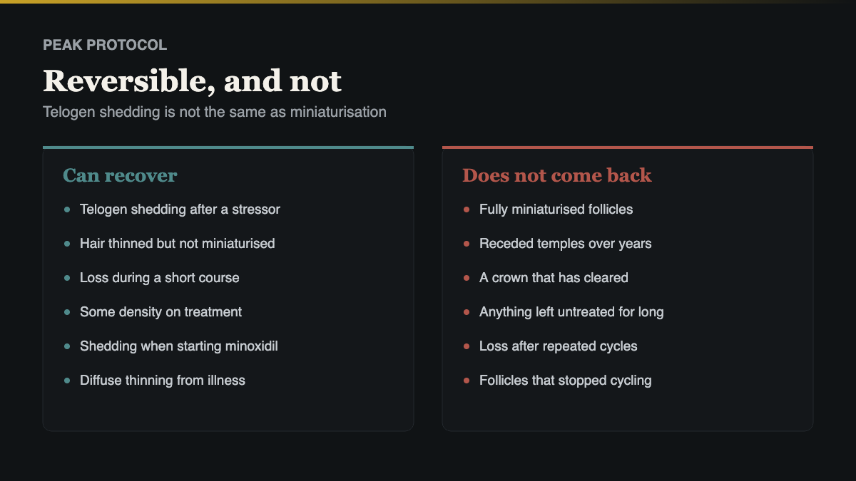 what reverses and what does not with steroids and hair loss