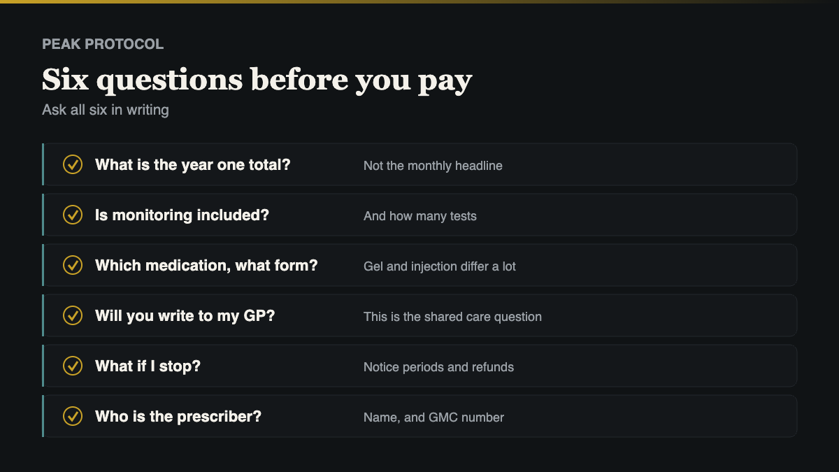 six questions to ask a clinic before paying, to establish the real TRT cost
